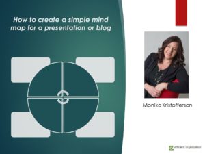 Monika Kristofferson How to Make a Mind Map