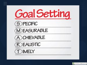 SMART Goals Tutorial Monika Kristofferson